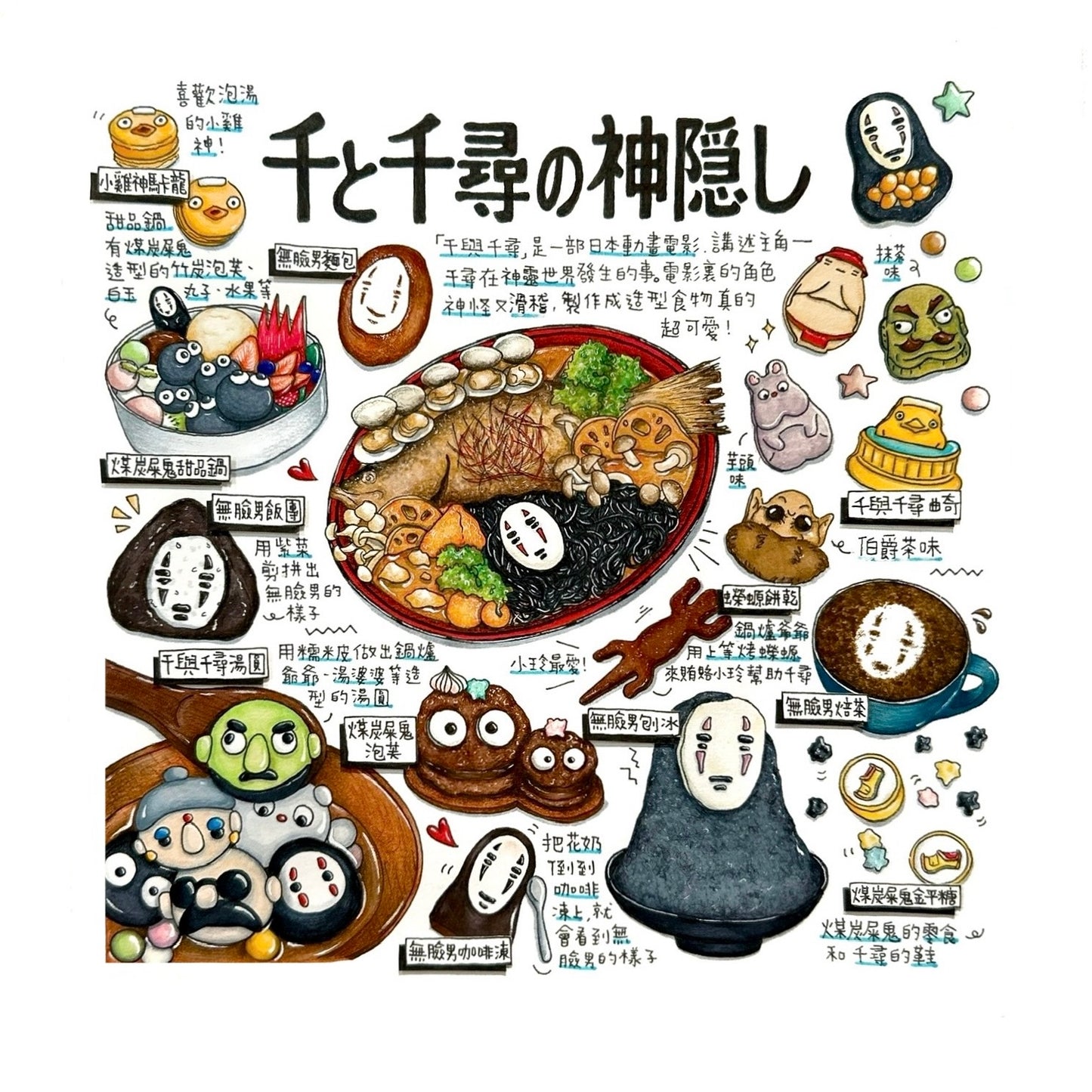 美食手帳 14cm x 14cm (買4送1)